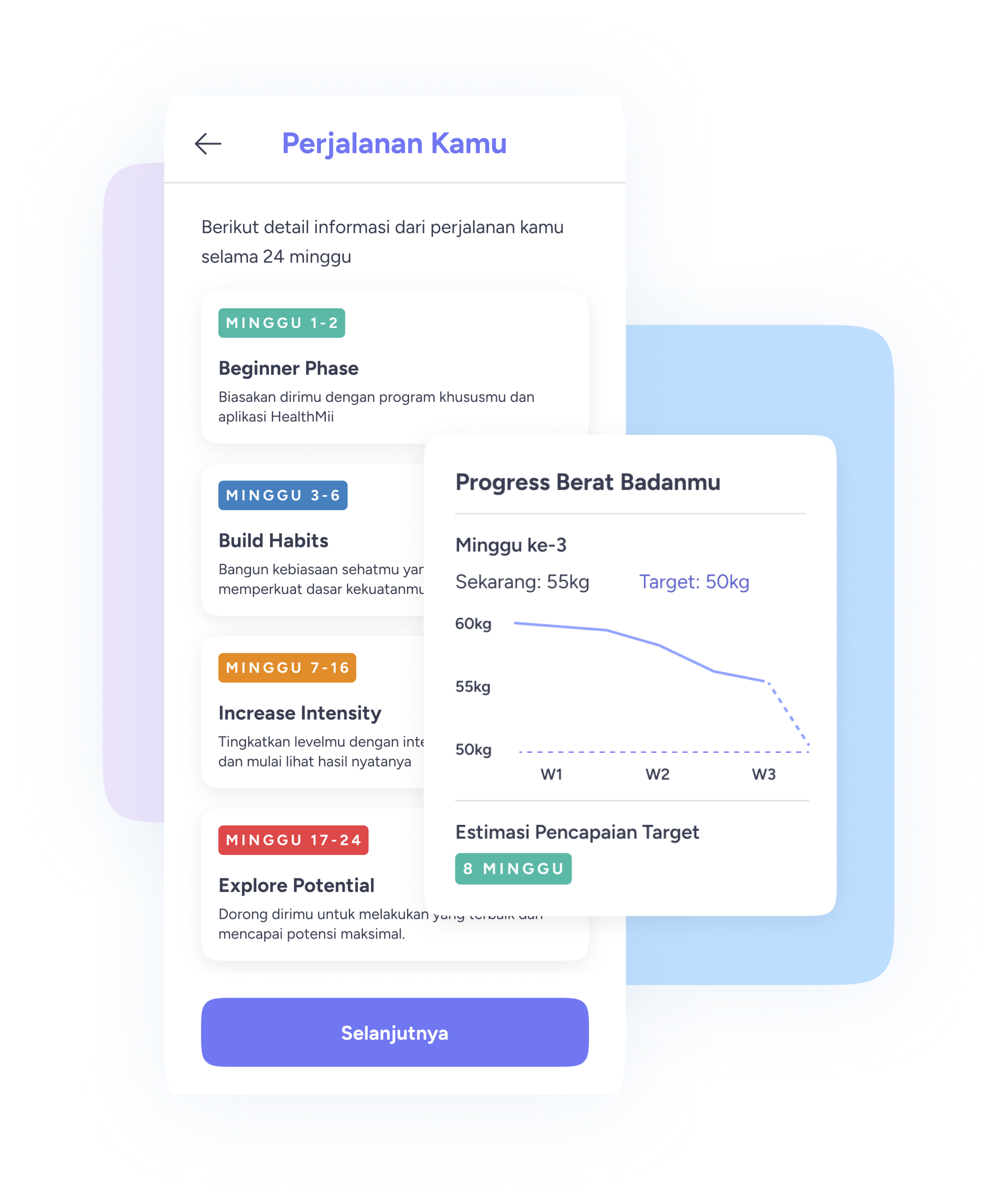 personal_program Program Weight Loss