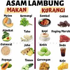 Diet Sehat untuk Penderita Asam Lambung